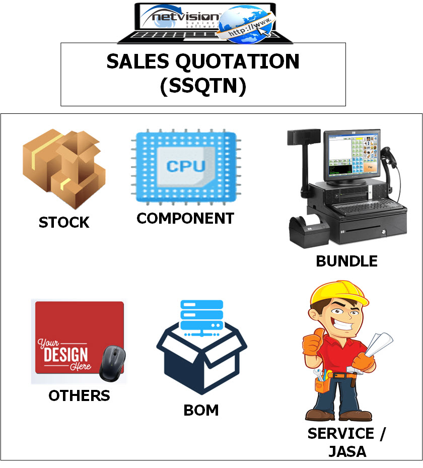 SSQTN-barang
